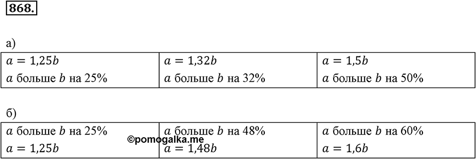 Десятичные дроби. §4.8. Сложные задачи на проценты. Номер 868 — решение 1