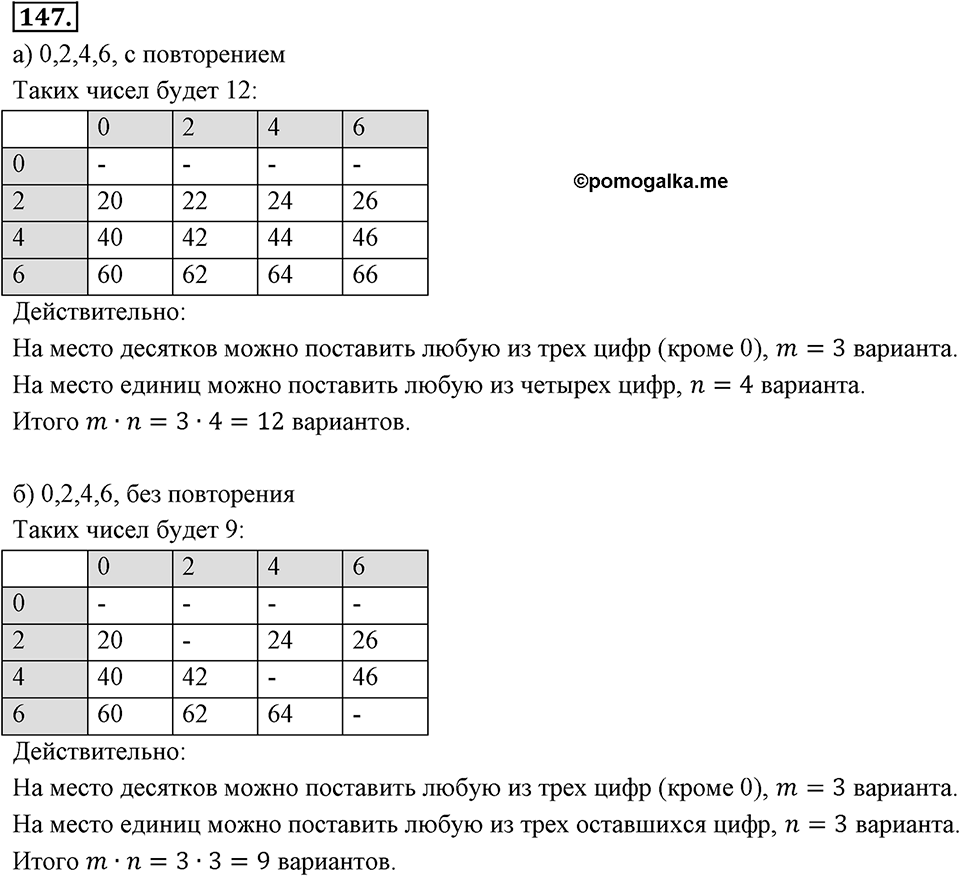 Отношения, пропорции, проценты. §1.8. Круговые диаграммы. Номер 147 — решение 1