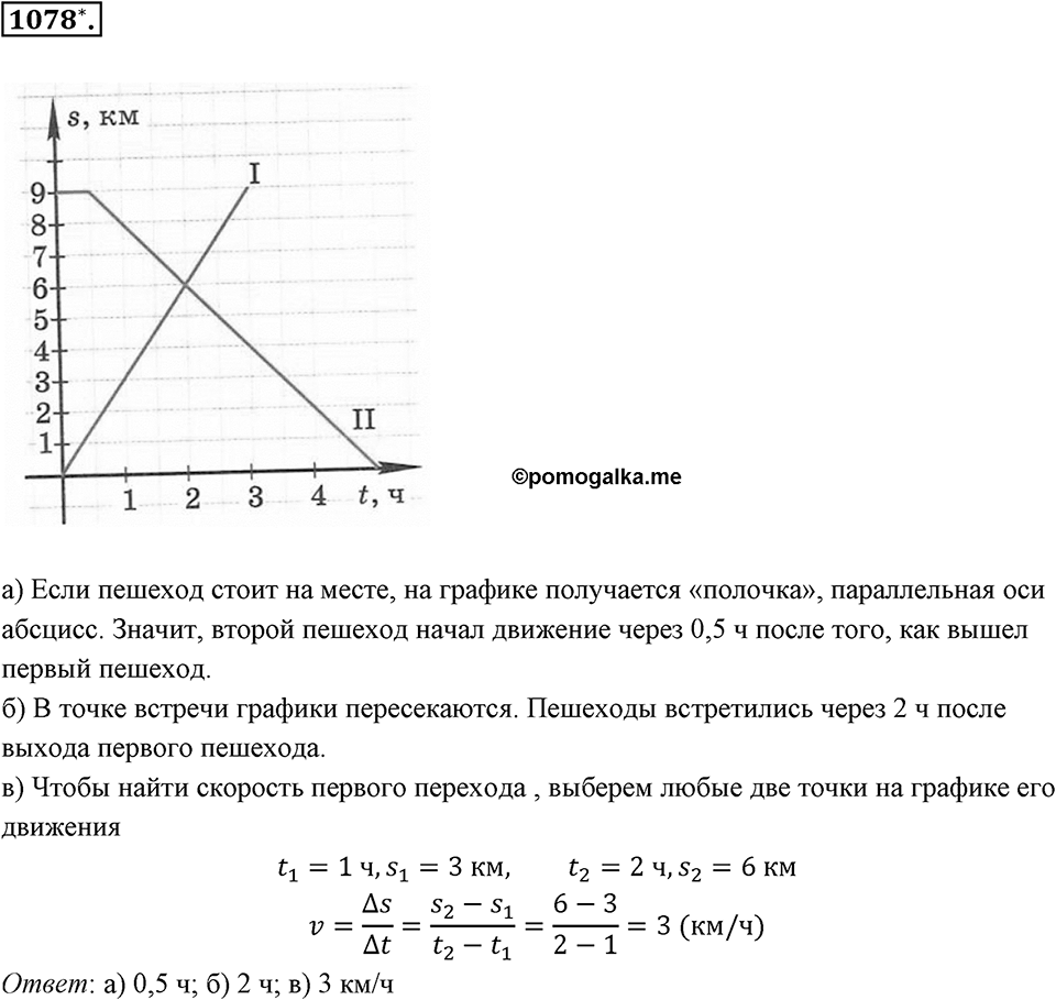 Обыкновенные и десятичные дроби. §5.10. Столбчатые диаграммы и графики. Номер 1078 — решение 1