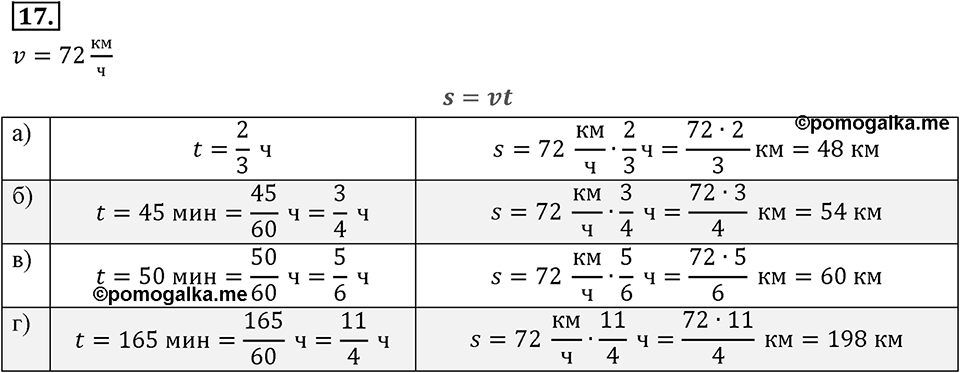 Отношения, пропорции, проценты. §1.1. Отношения чисел и величин. Номер 17 — решение 1