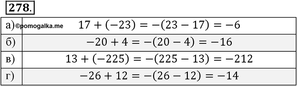 Целые числа. §2.5. Законы сложения целых чисел. Номер 278 — решение 1