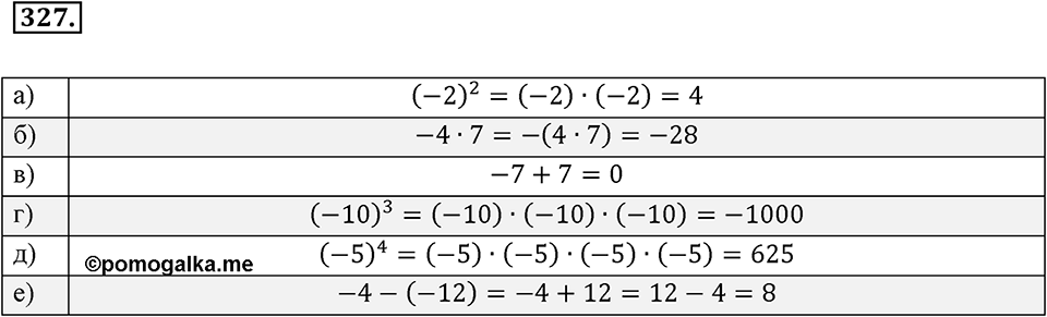 Целые числа. §2.7. Произведение целых чисел. Номер 327 — решение 1