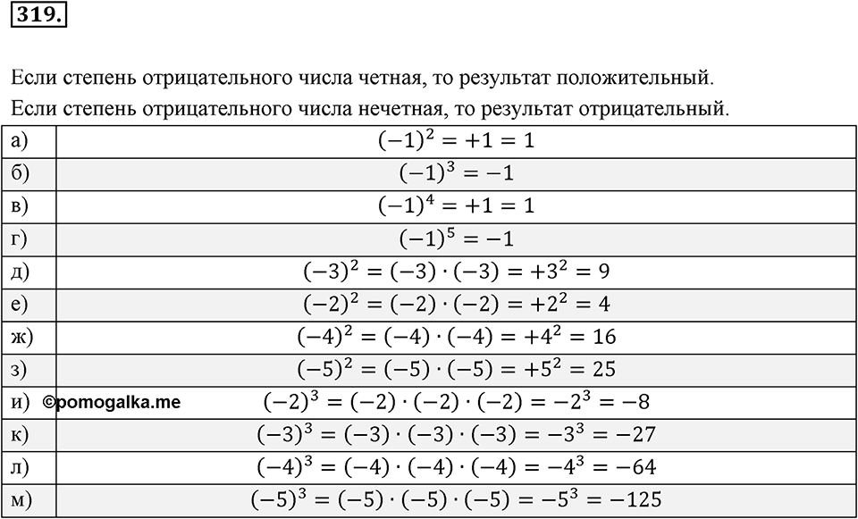 Целые числа. §2.7. Произведение целых чисел. Номер 319 — решение 1