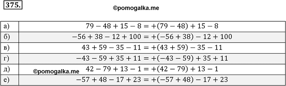 Целые числа. §2.10. Раскрытие скобок и заключение в скобки. Номер 375 — решение 1