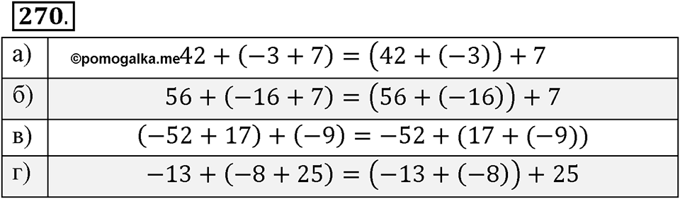 Целые числа. §2.5. Законы сложения целых чисел. Номер 270 — решение 1