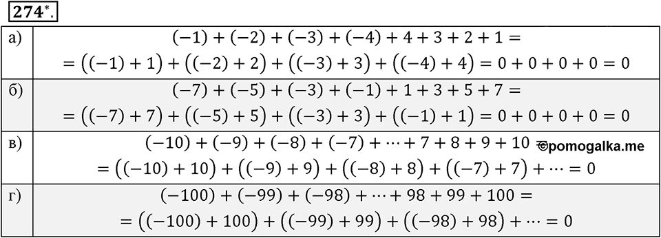 Целые числа. §2.5. Законы сложения целых чисел. Номер 274 — решение 1