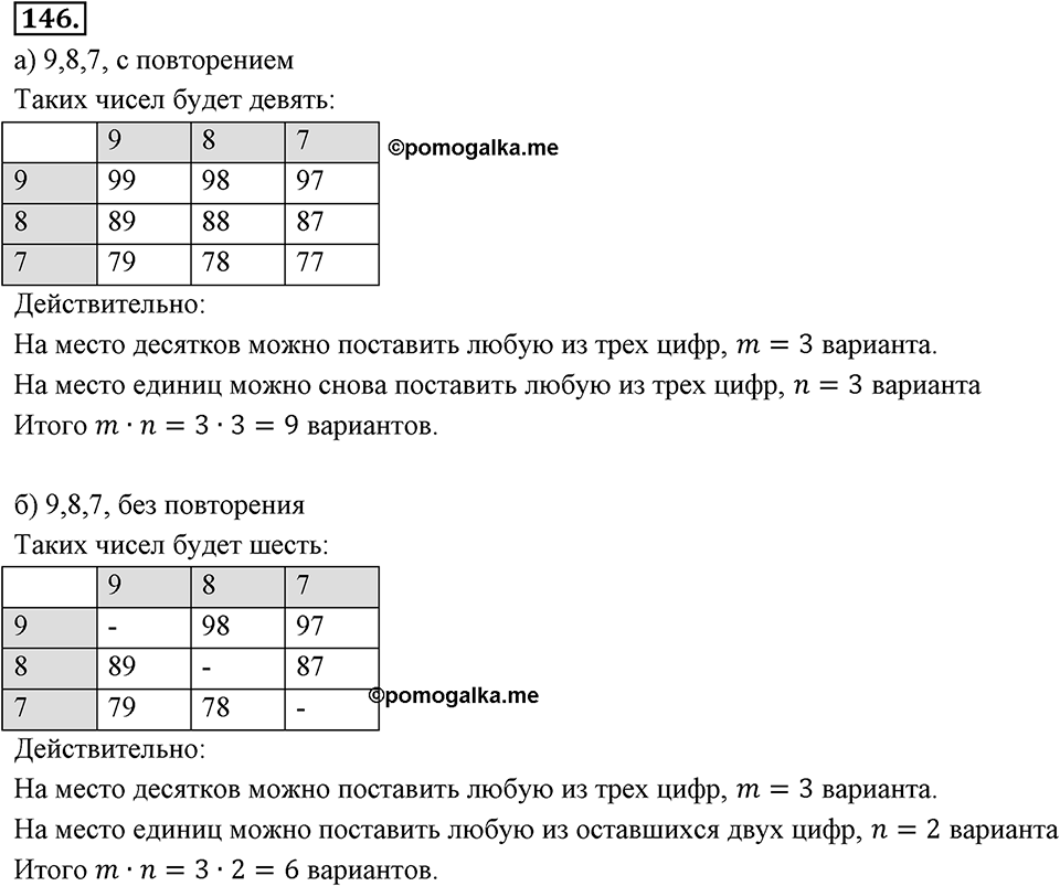 Отношения, пропорции, проценты. §1.8. Круговые диаграммы. Номер 146 — решение 1