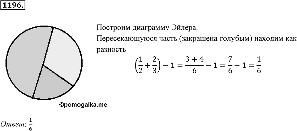 Задания для повторения. Номер 1196 — решение 1