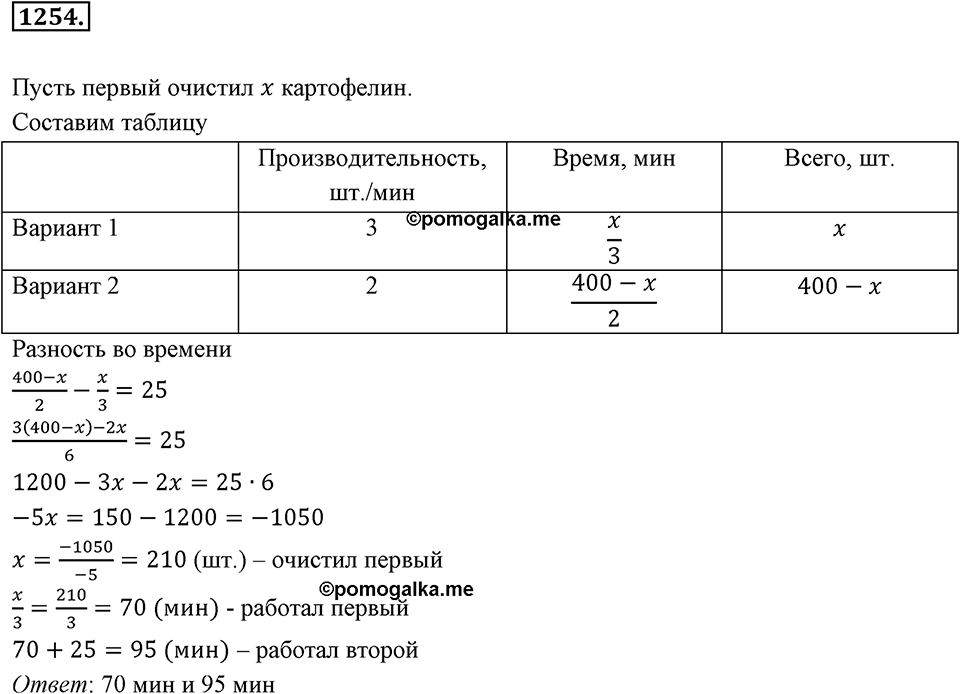 Задания для повторения. Номер 1254 — решение 1