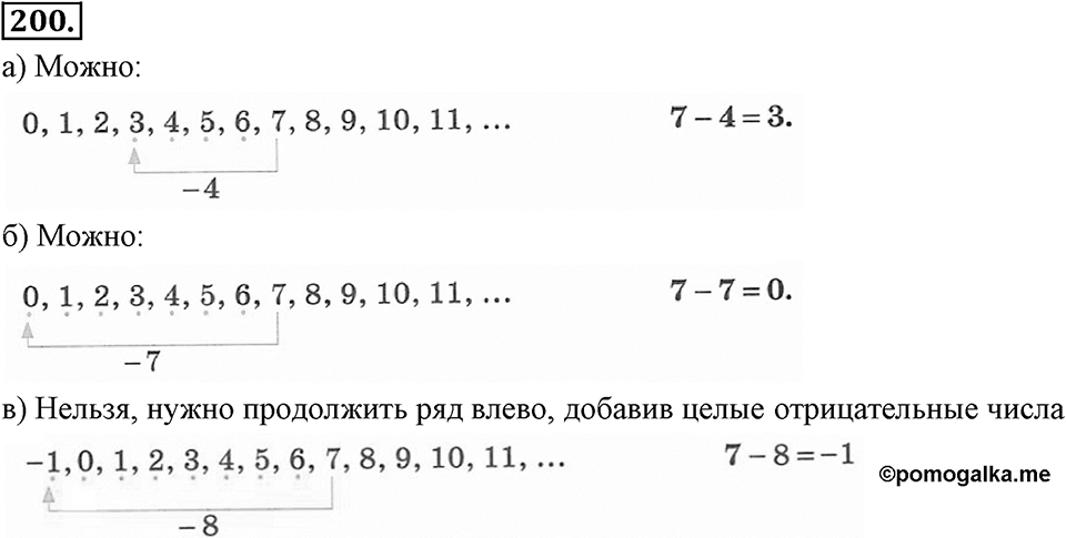 Целые числа. §2.1. Отрицательные целые числа. Номер 200 — решение 1