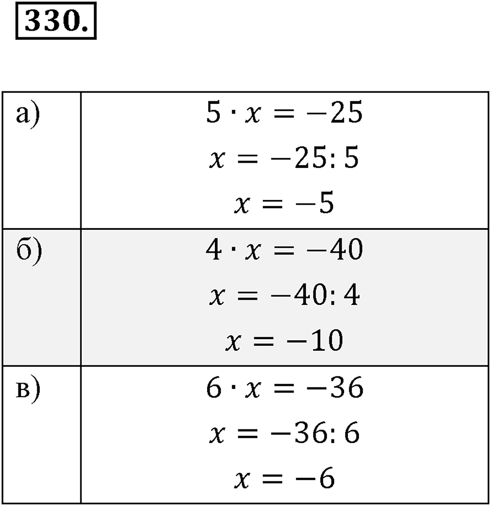 Целые числа. §2.7. Произведение целых чисел. Номер 330 — решение 1