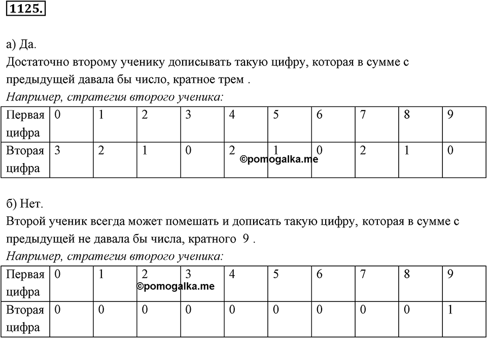 Задания для повторения. Номер 1125 — решение 1