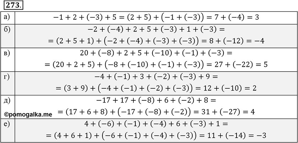 Целые числа. §2.5. Законы сложения целых чисел. Номер 273 — решение 1