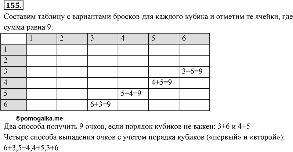 Отношения, пропорции, проценты. §1.8. Круговые диаграммы. Номер 155 — решение 1