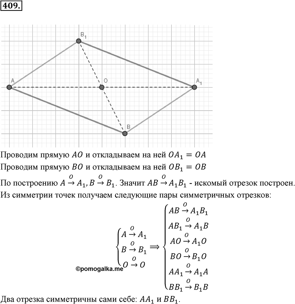 Целые числа. §2.12. Представление целых чисел на координатной оси. Номер 409 — решение 1
