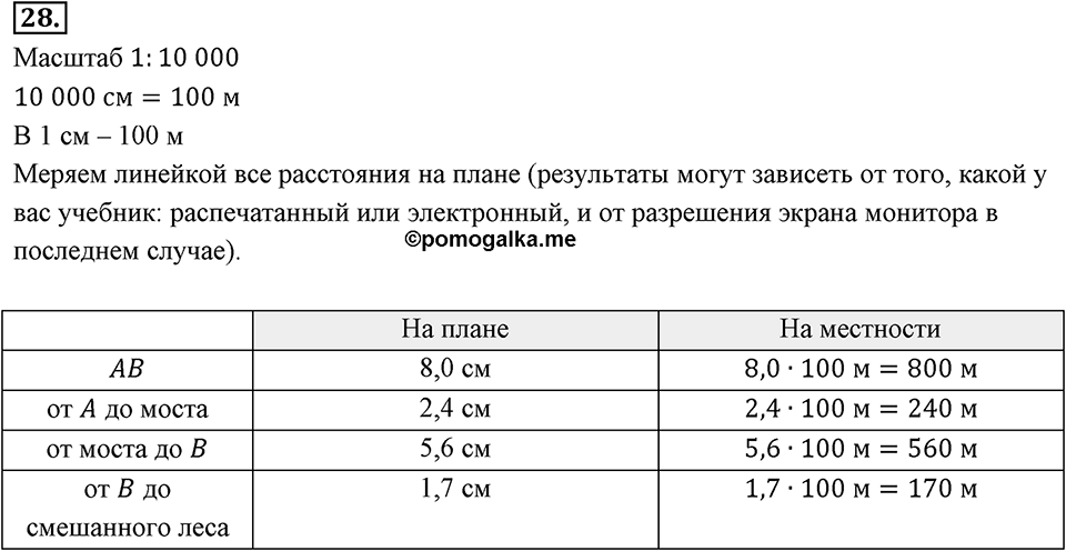 Отношения, пропорции, проценты. §1.2. Масштаб. Номер 28 — решение 1