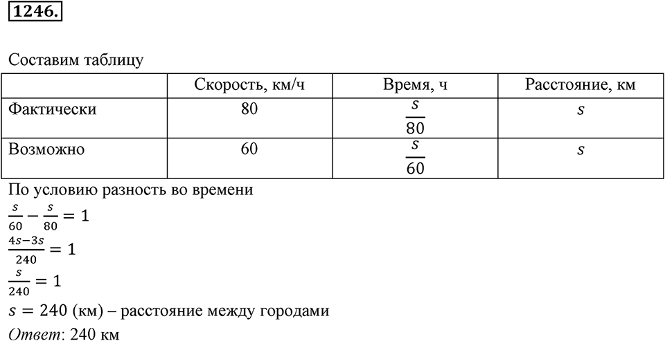 Задания для повторения. Номер 1246 — решение 1