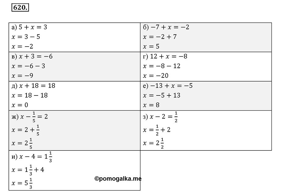 Рациональные числа. §3.9. Уравнения. Номер 620 — решение 1