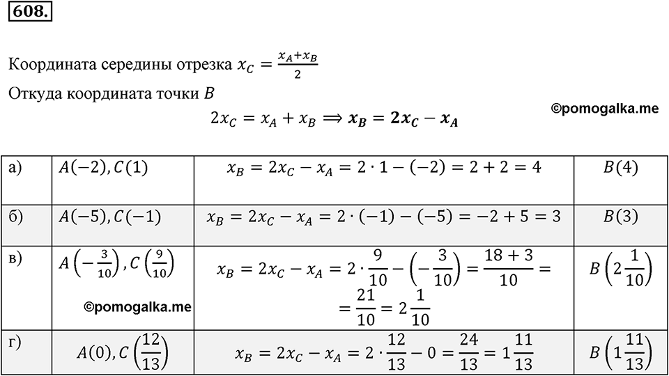 Рациональные числа. §3.8. Изображение рациональных чисел на координатной оси. Номер 608 — решение 1