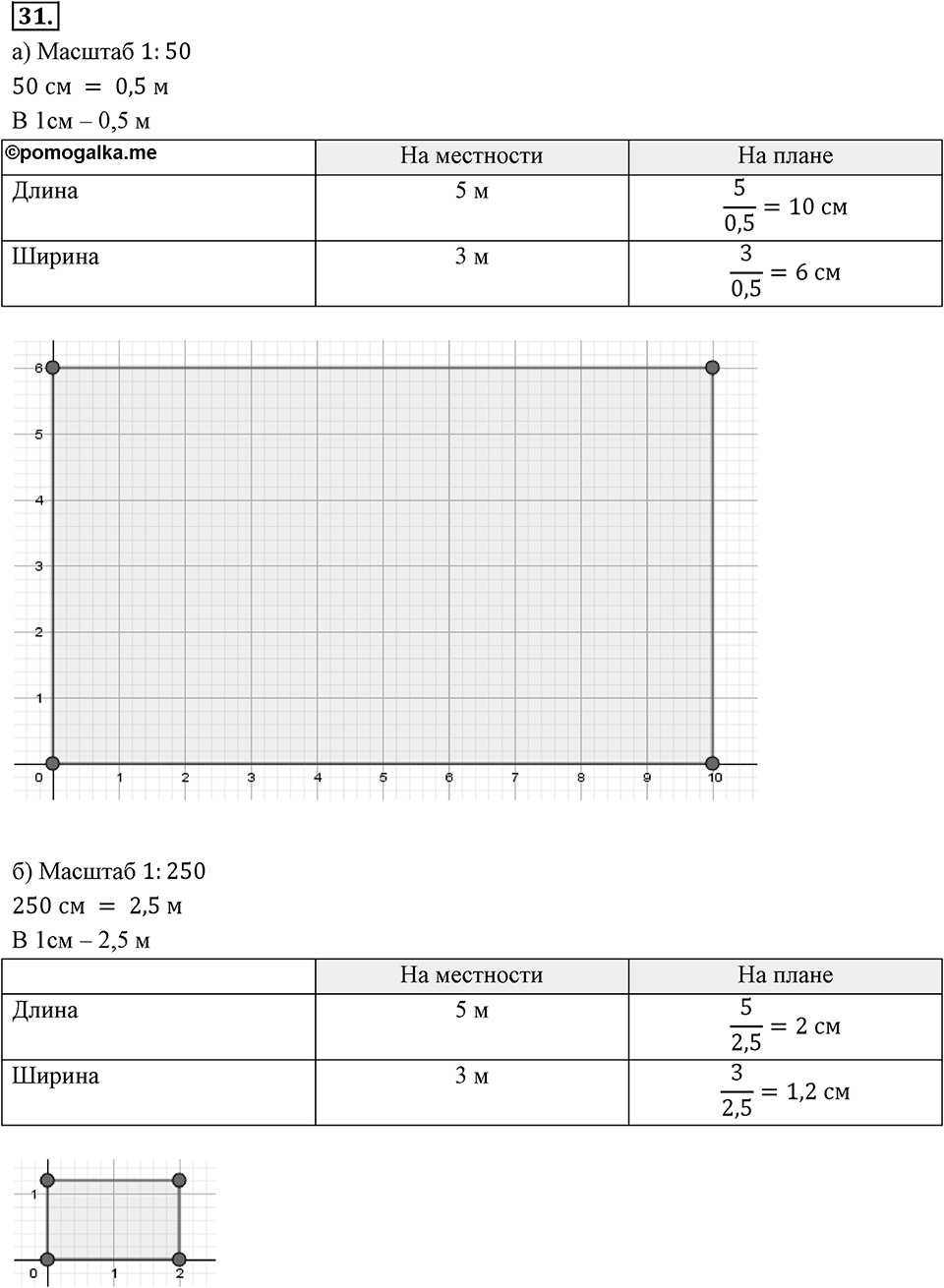 Отношения, пропорции, проценты. §1.2. Масштаб. Номер 31 — решение 1
