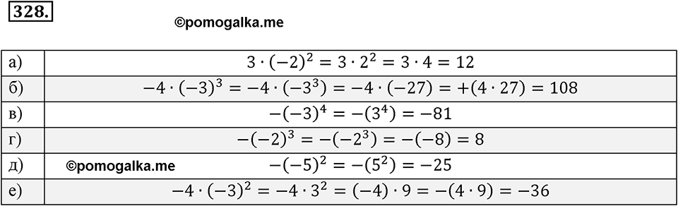 Целые числа. §2.7. Произведение целых чисел. Номер 328 — решение 1