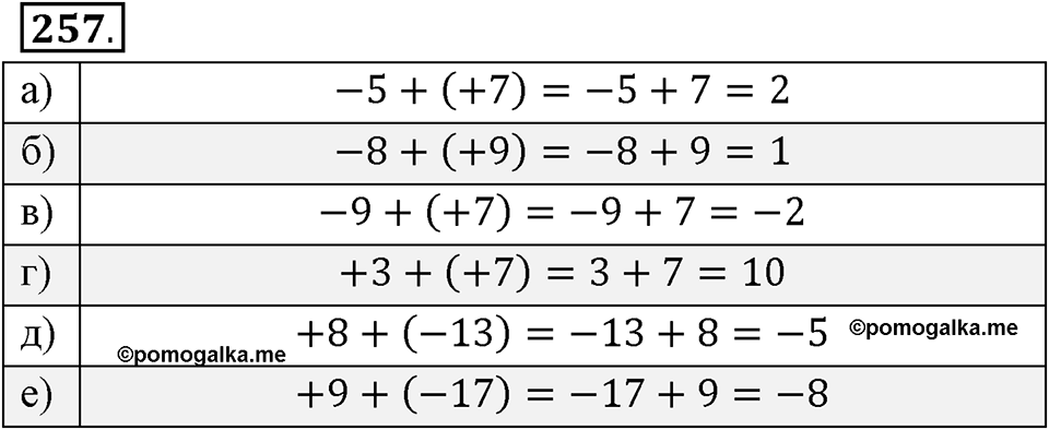 Целые числа. §2.4. Сложение целых чисел. Номер 257 — решение 1
