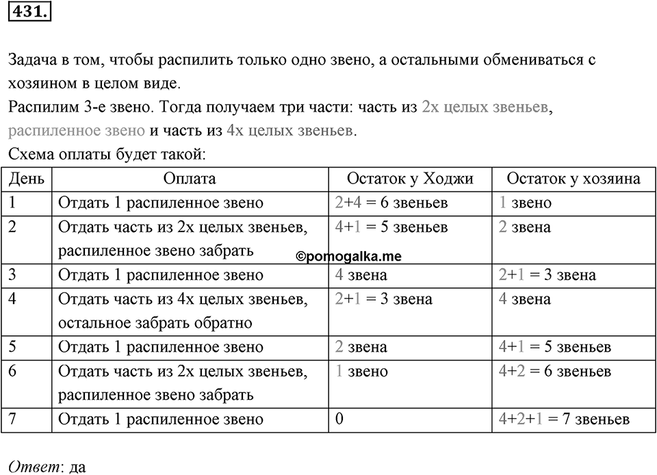 Целые числа. §2.12. Представление целых чисел на координатной оси. Номер 431 — решение 1