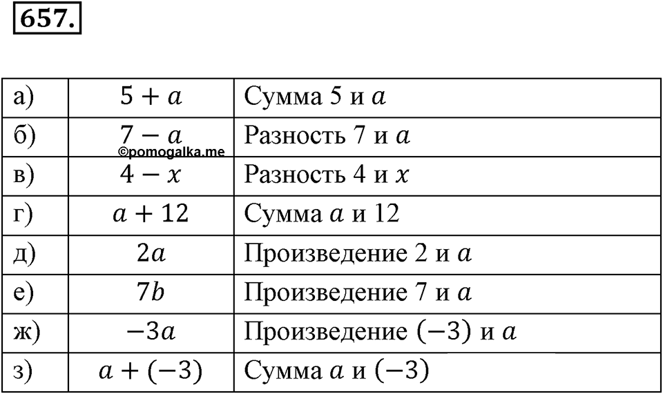 Рациональные числа. §3.10. Решение задач с помощью уравнений. Номер 657 — решение 1