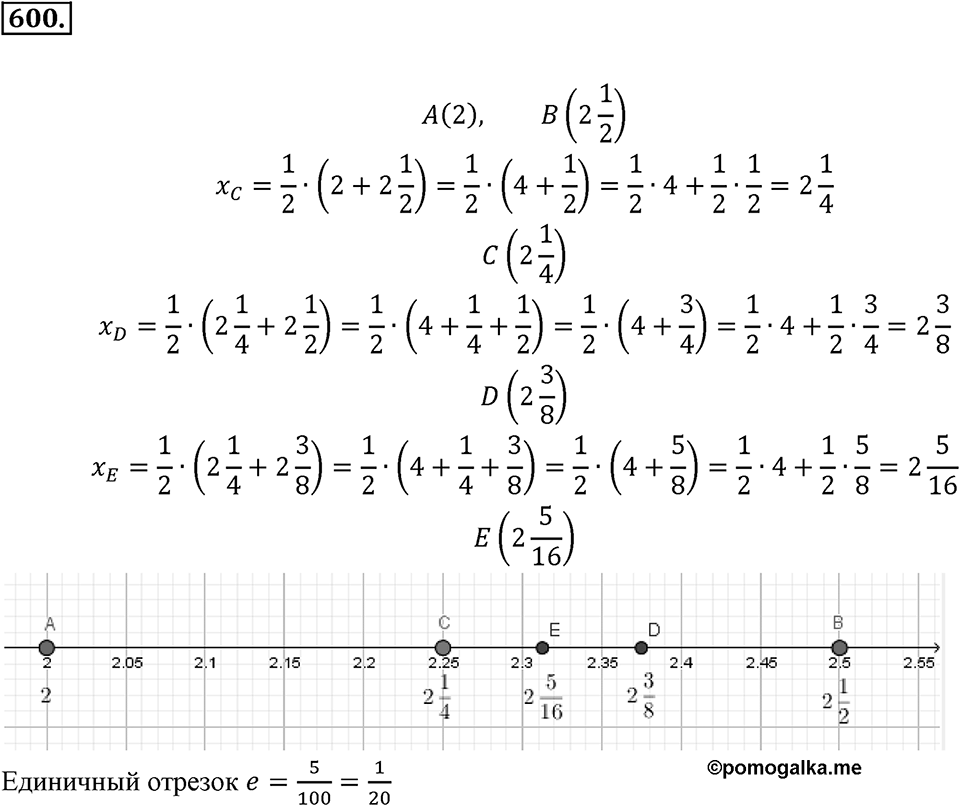 Рациональные числа. §3.8. Изображение рациональных чисел на координатной оси. Номер 600 — решение 1