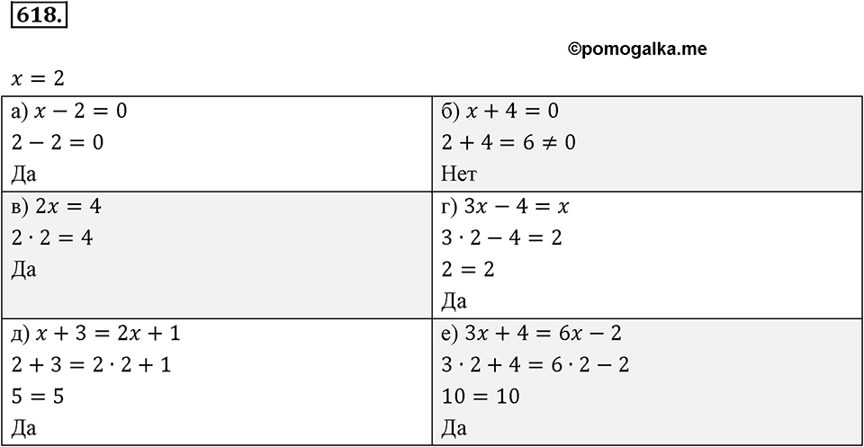 Рациональные числа. §3.9. Уравнения. Номер 618 — решение 1
