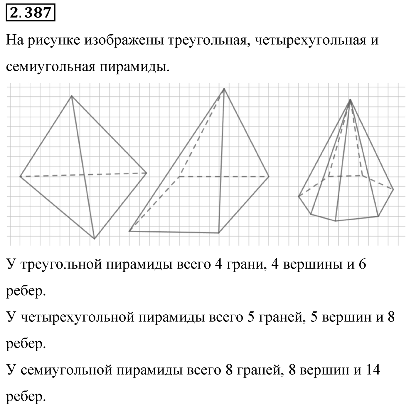 Номер 2.387 — решение 1