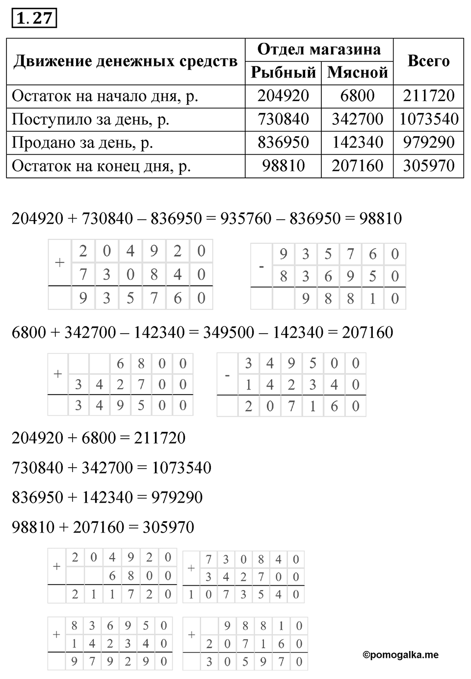 Номер 1.27 — решение 1