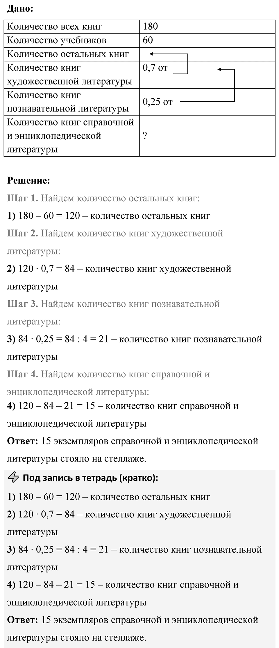 Номер 2.456 — решение 2