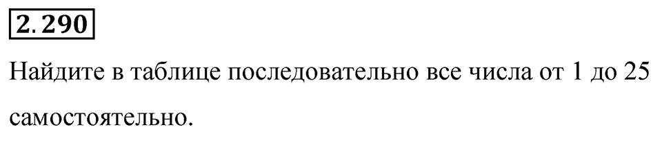 Номер 2.290 — решение 1