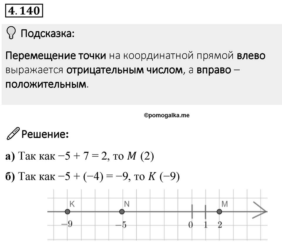 Номер 4.140 — решение 1