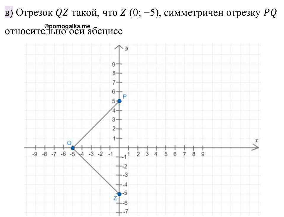 Номер 6.62 — решение 2