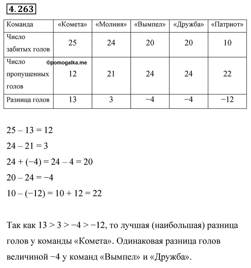 Номер 4.263 — решение 1