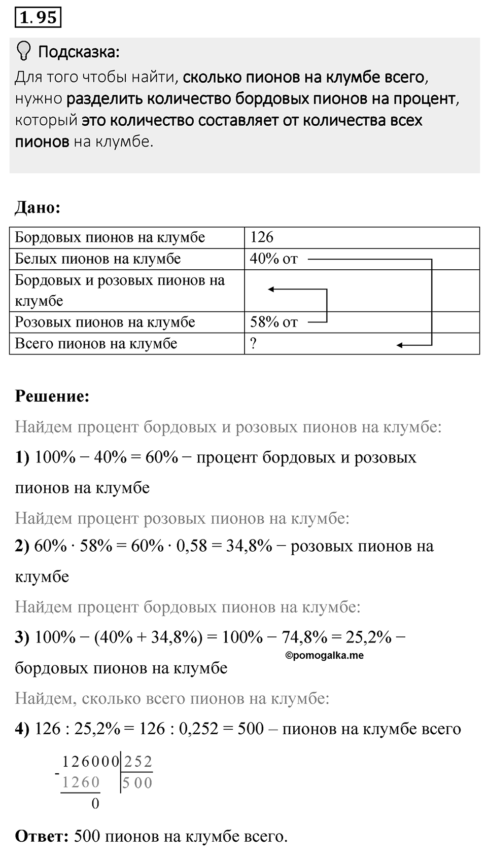 Номер 1.95 — решение 1