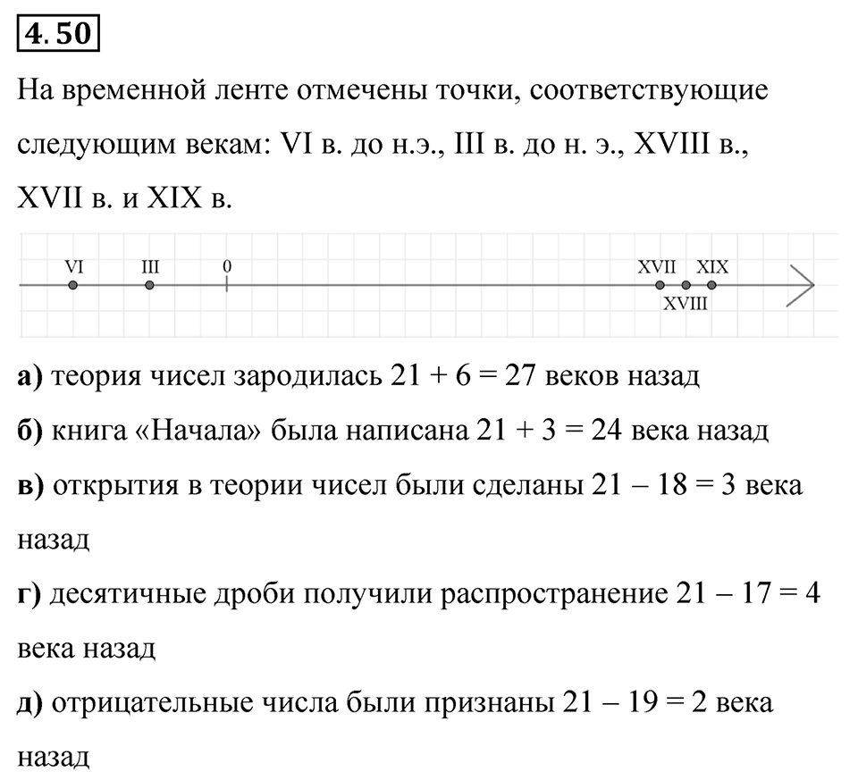 Номер 4.50 — решение 1