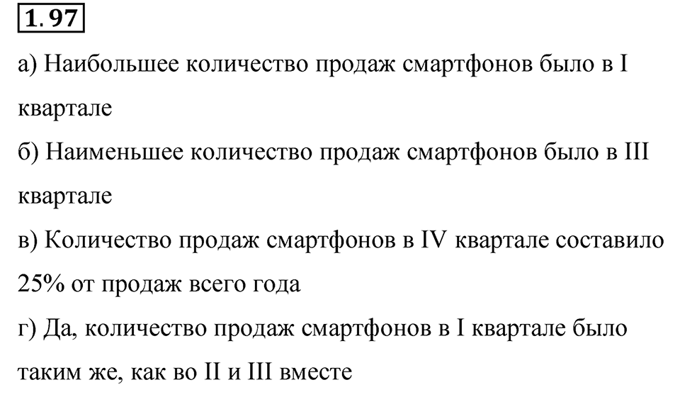 Номер 1.97 — решение 1