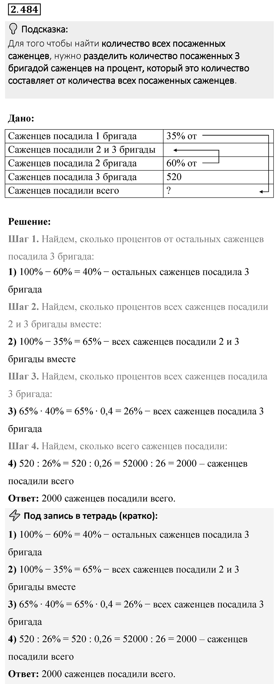 Номер 2.484 — решение 1
