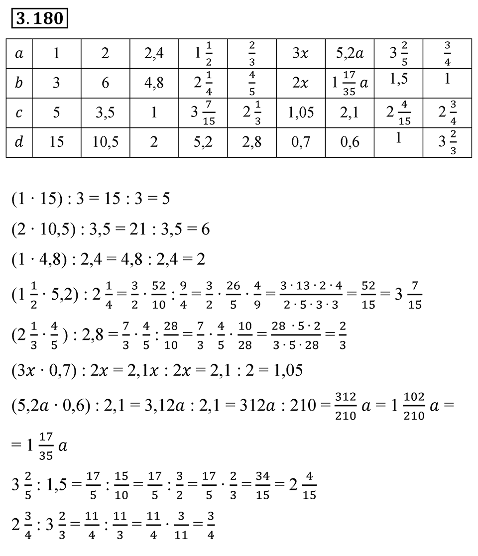 Номер 3.180 — решение 1