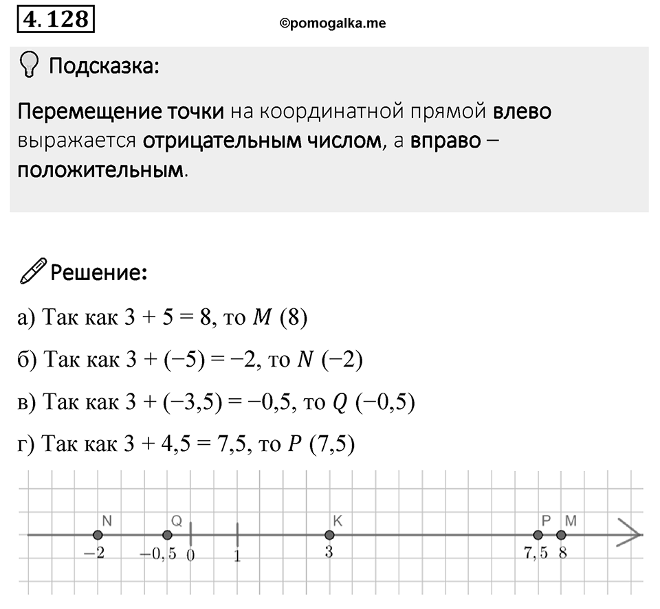 Номер 4.128 — решение 1