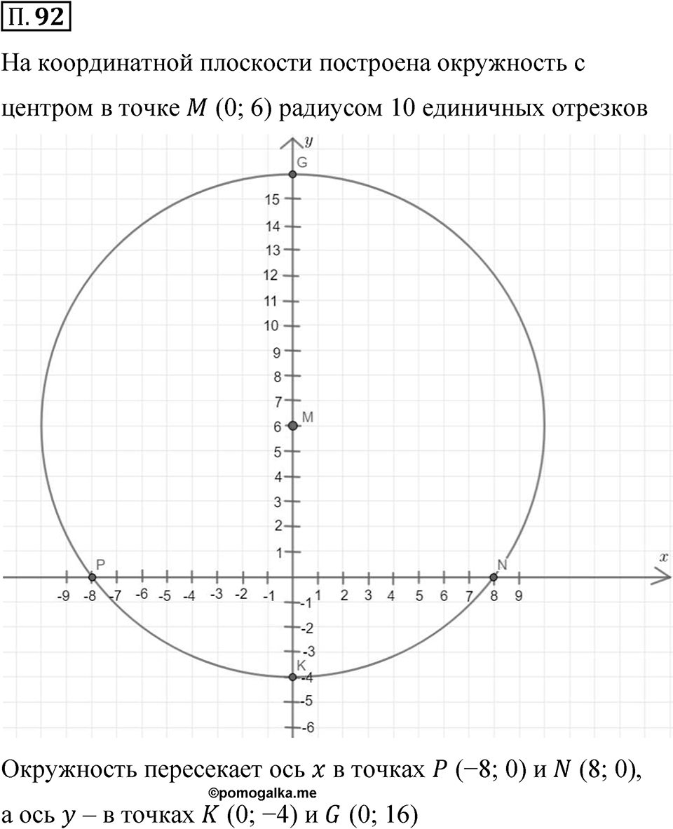 Номер П.92 — решение 1