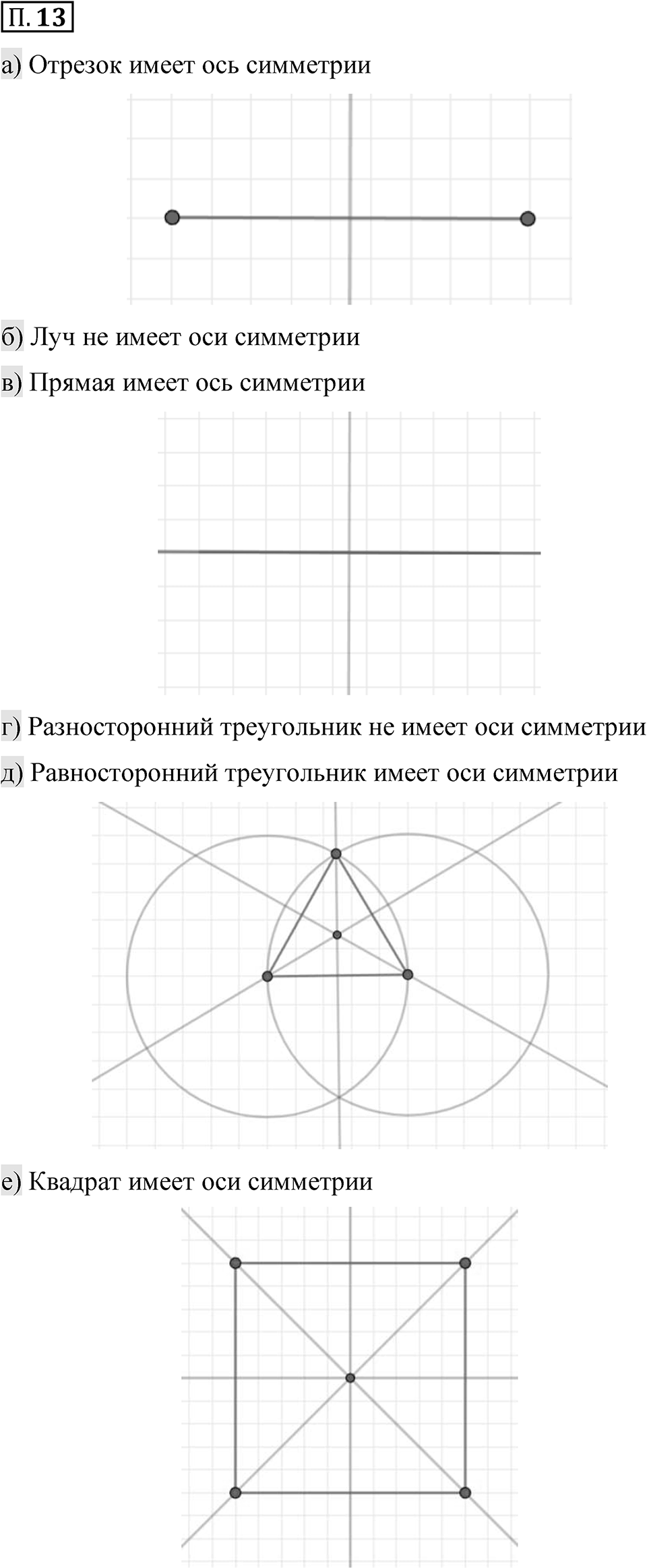 Номер П.13 — решение 1