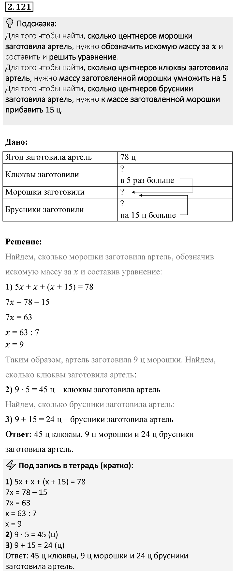 Номер 2.121 — решение 1