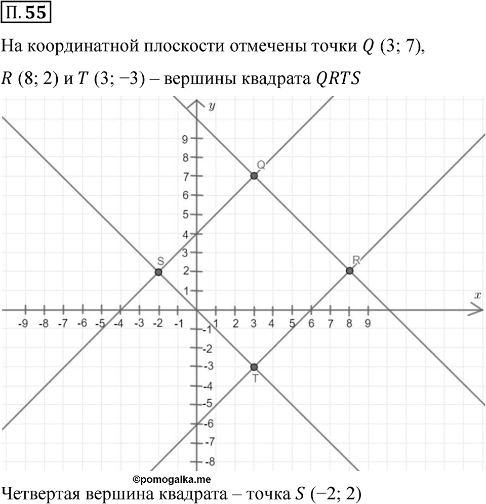 Номер П.55 — решение 1