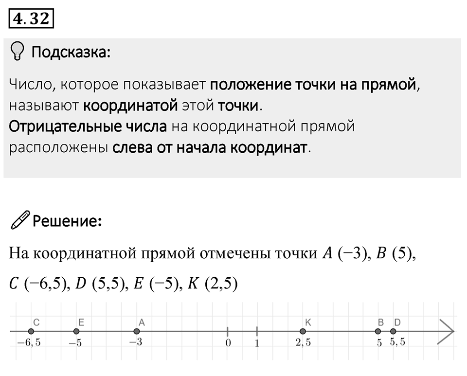 Номер 4.32 — решение 1