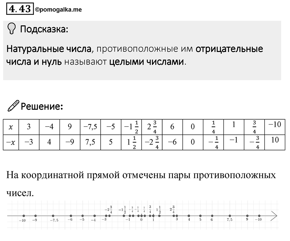 Номер 4.43 — решение 1