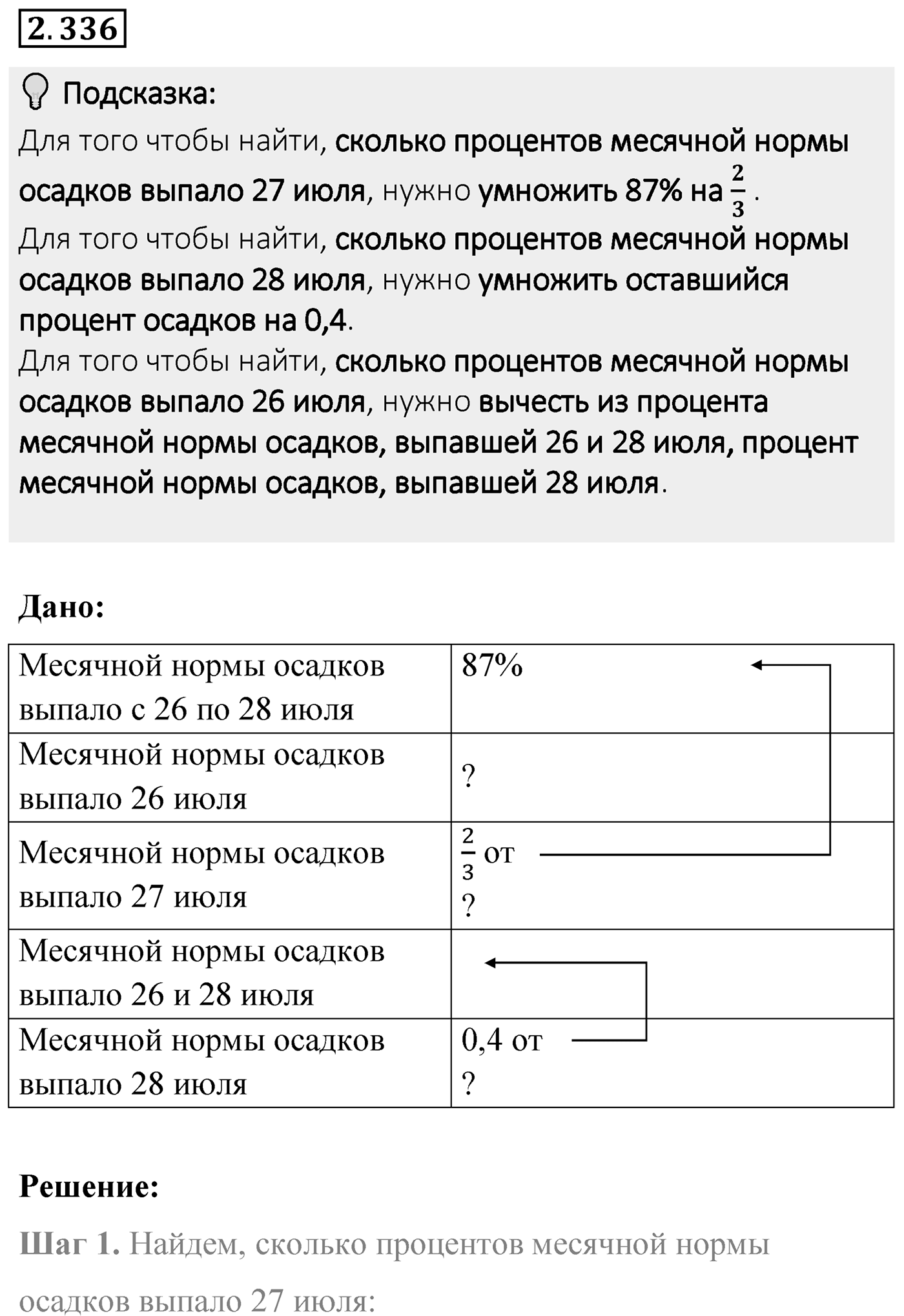 Номер 2.336 — решение 1